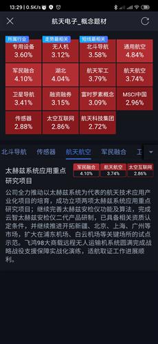 航天电子所属概念板块解析 1.大飞机 公司是中国航天科技集团公司旗下从事航天电子